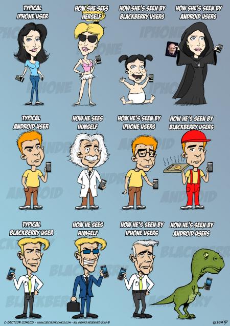 csection_smartphone-users.jpg
