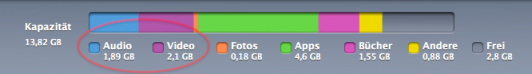 itunes_platz.png